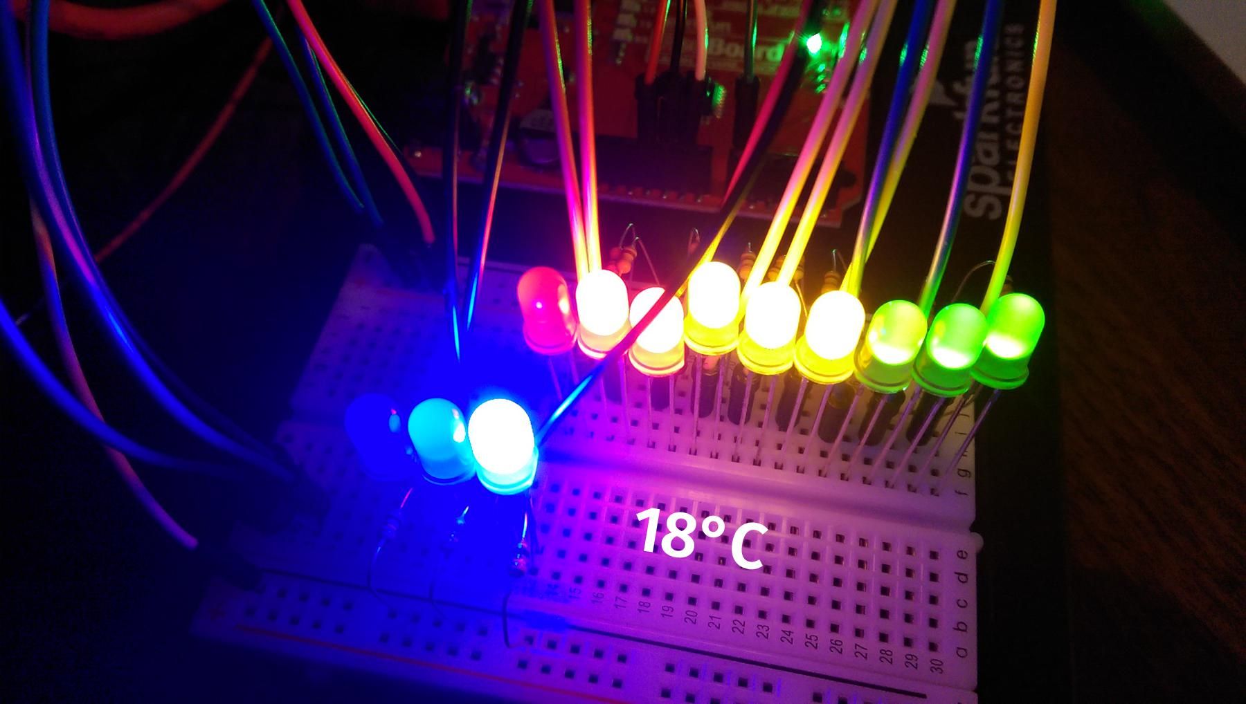 A photo of an Arduino breadboard with two rows of LEDs. One row, representing one degree each, has eight highlighted LEDs. Another, representing ten degrees each, has one highlighted LED. Caption: 18 degrees Celsius.