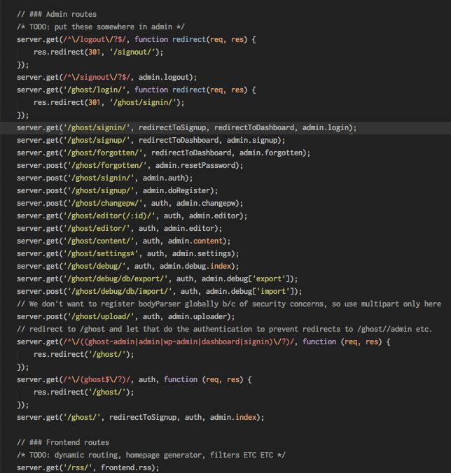 A screenshot of a code editor showing some Ghost source code. It's about 40 lines of code, showing the logic for how to handle various GET and POST requests to the admin backend.